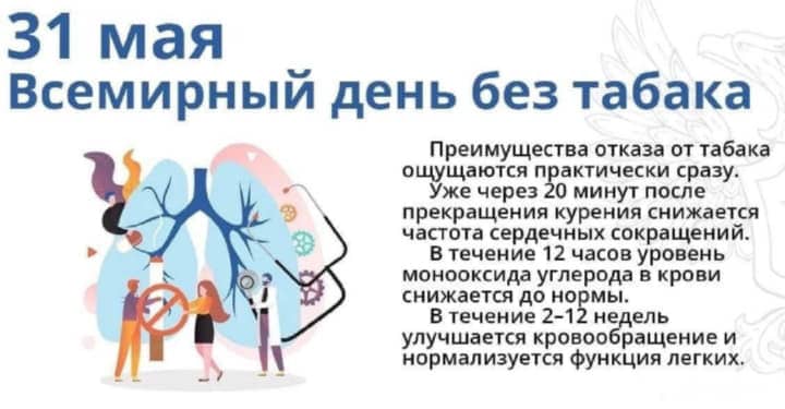 всемирный день без табака, открытка №12